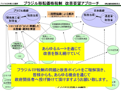 070803 移転価格税制17