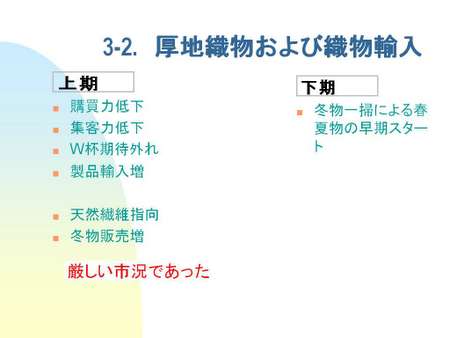 060803 繊維部会（レポート）10