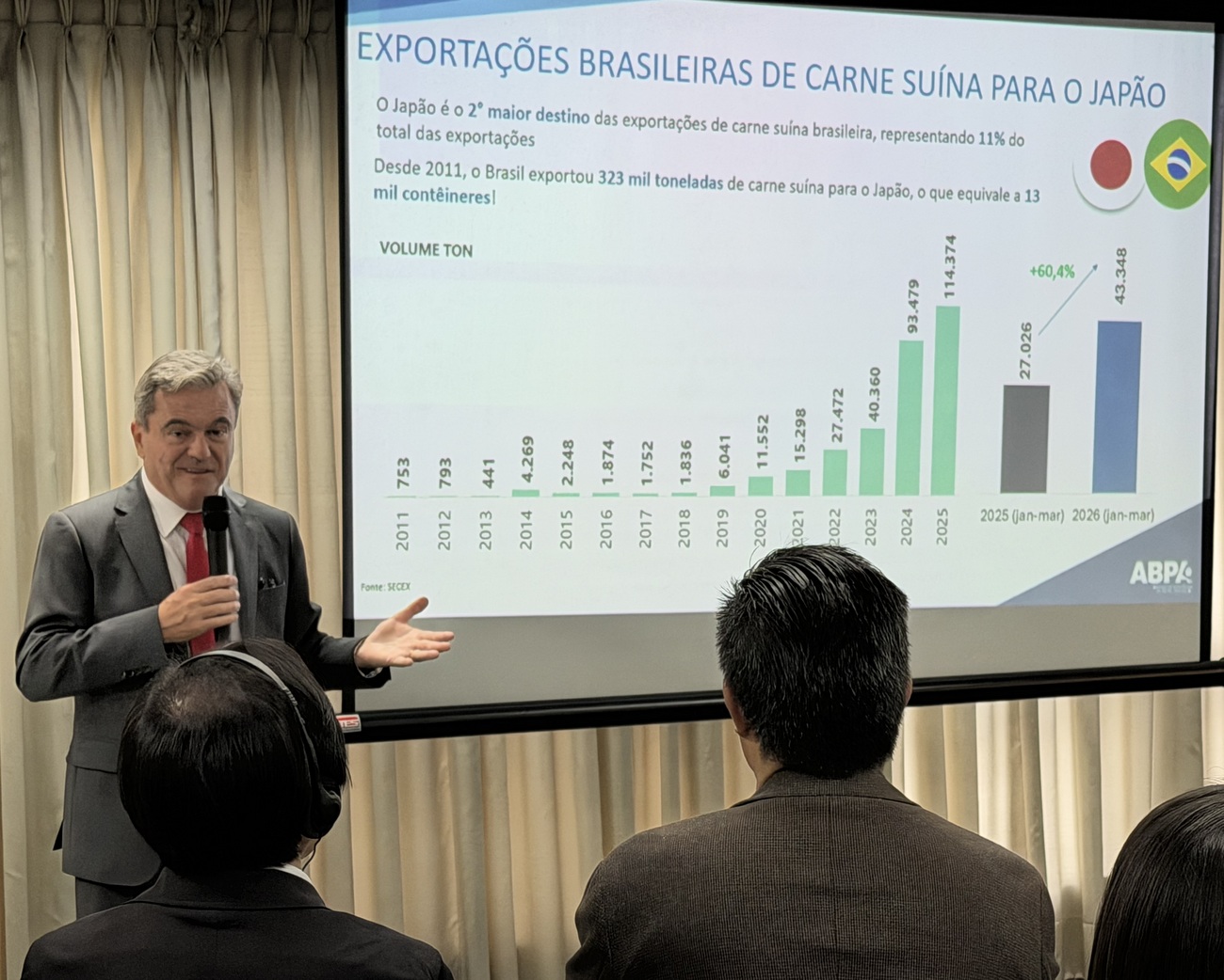 食品部会/貿易部会共催「ブラジル産食肉の競争力とグローバル展開」 ABPAセミナー開催
